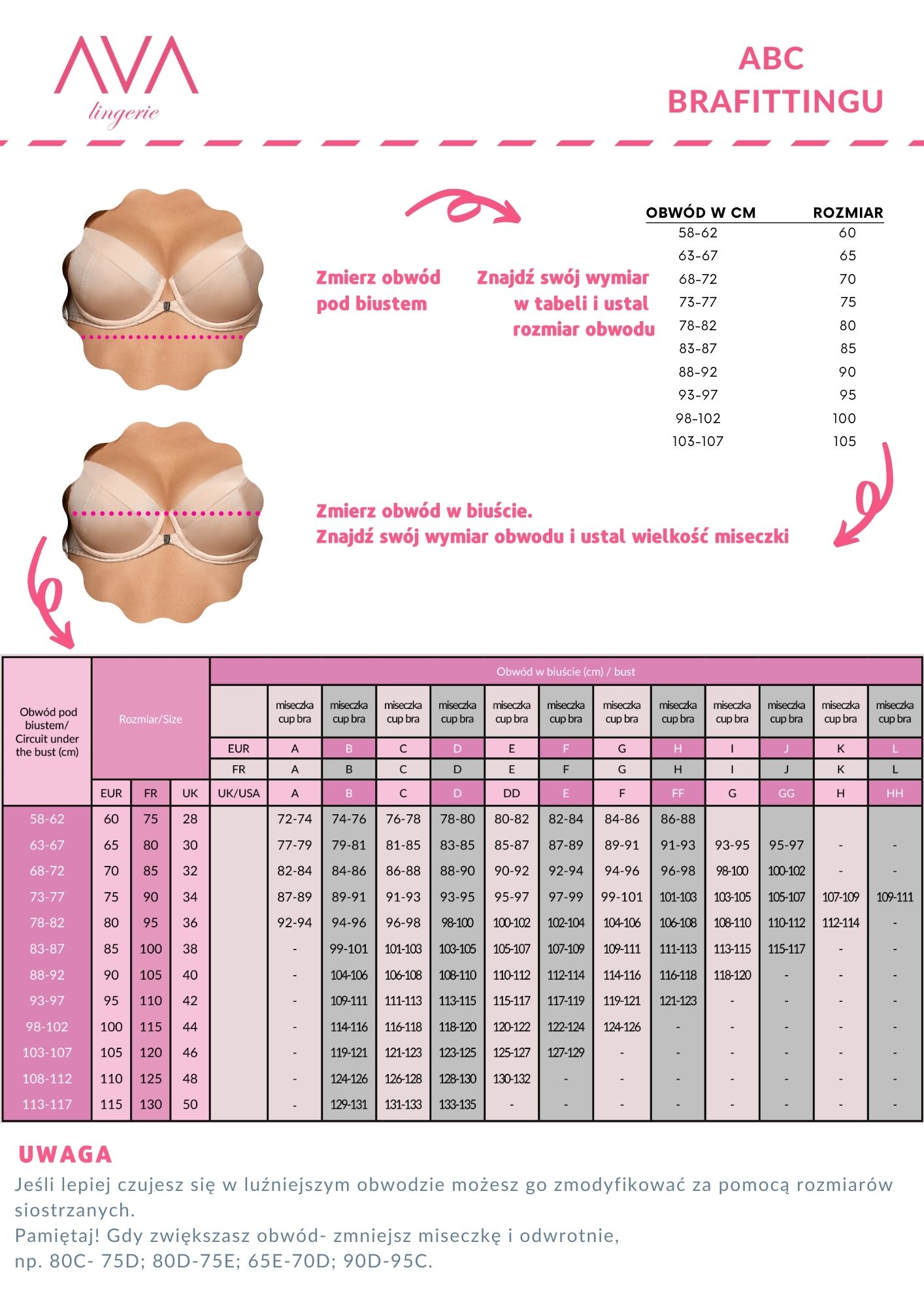 Tabela rozmiarów Ava Lingerie