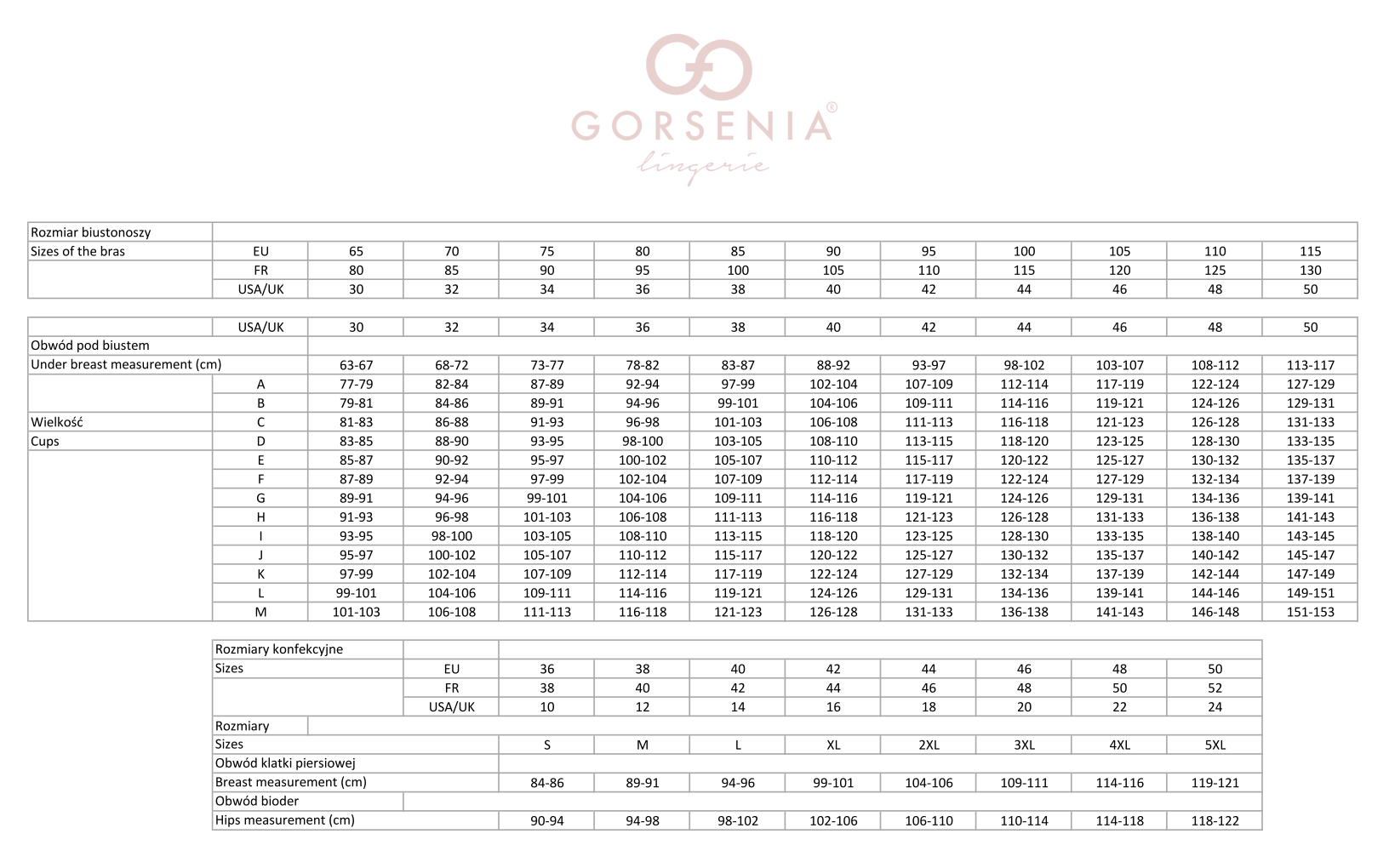 Tabela rozmiarów Gorsenia